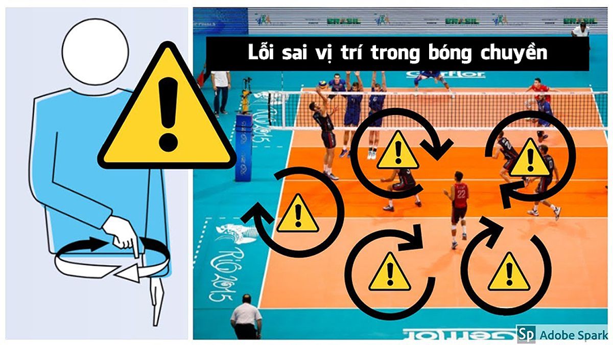 Lỗi sai vị trí trong bóng chuyền